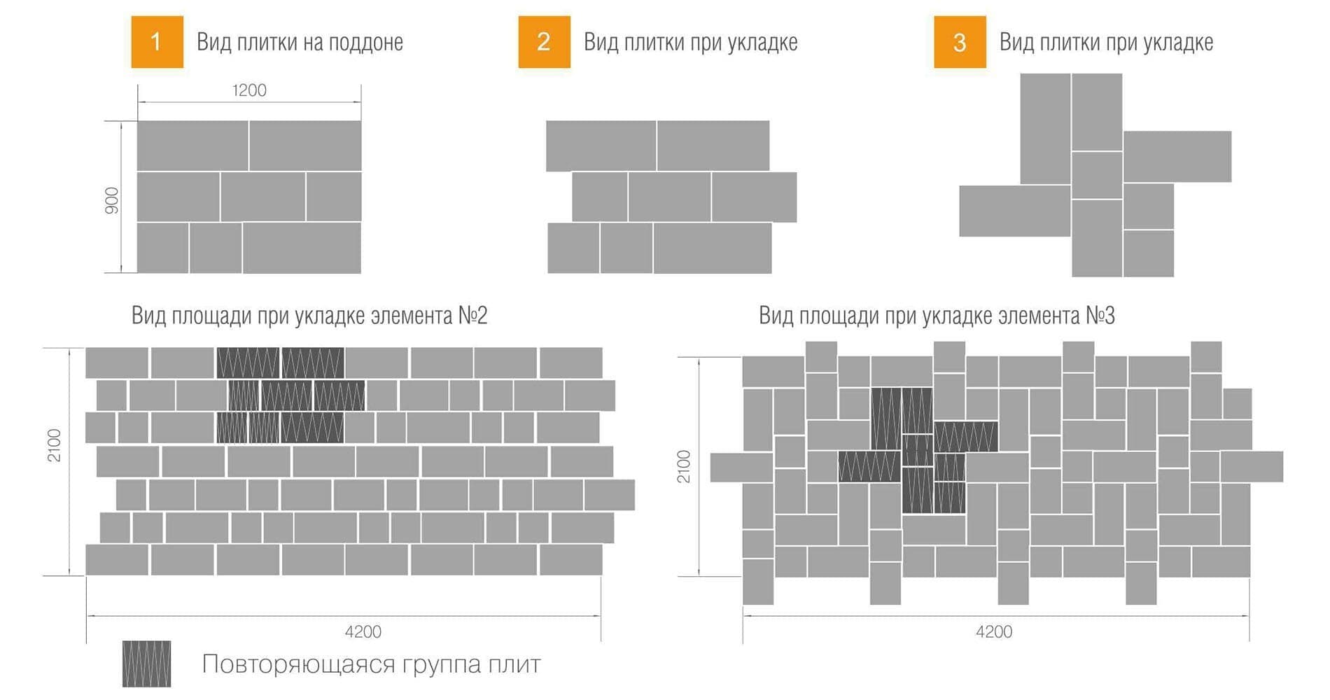 Варианты раскладки брусчатки старый город фото схемы